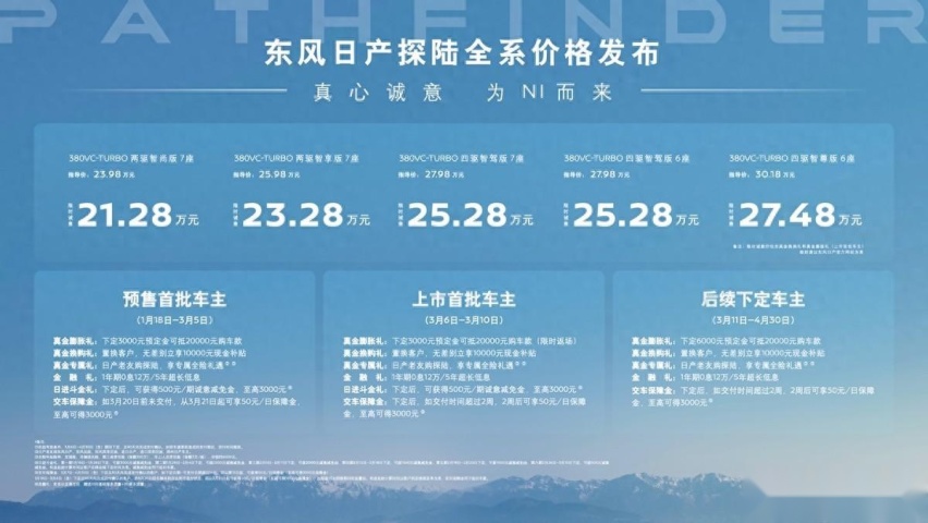 21.28万元起，东风日产旗舰SUV探陆发布限时诚意价