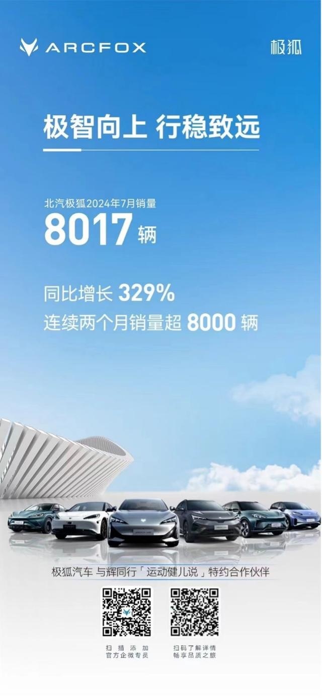 极狐阿尔法S5全新车型限时12.88万起售