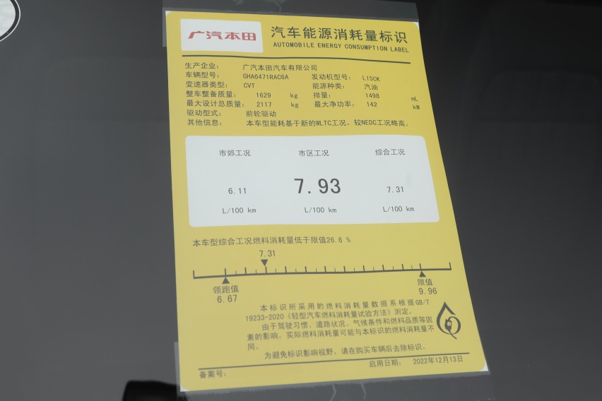 首付6万，月均花费5627元，贷款买1.5T+CVT的本田皓影怎么样？