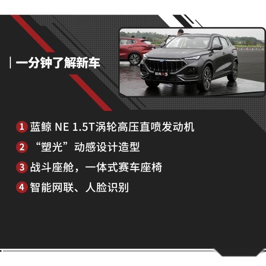 8万起 你看这台国产