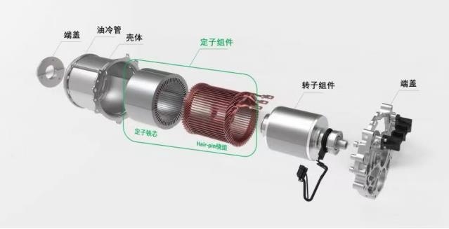 解密DM-i超级混动，亏电油耗仅3.8L/百公里的秘诀.-图4