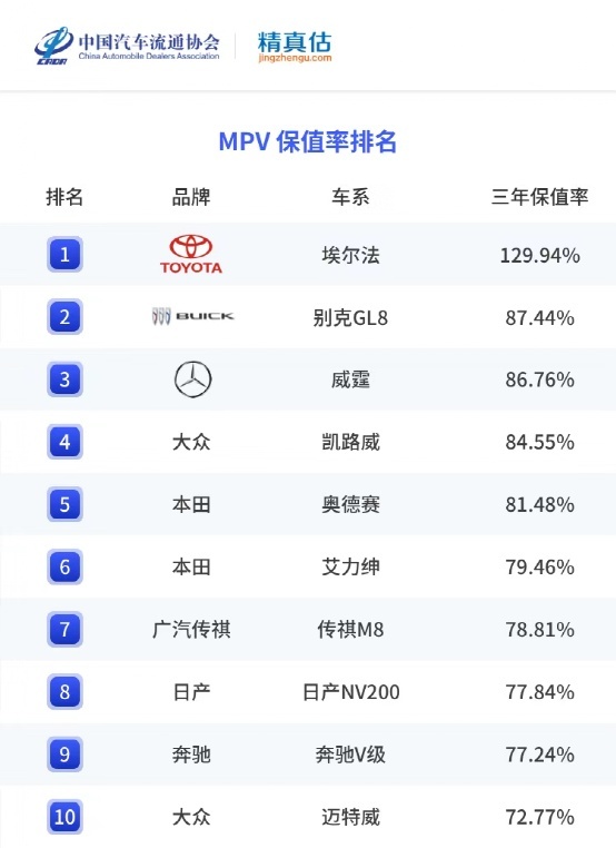 中国汽车“向上”的岔路口，哪一条才是正确的方向？