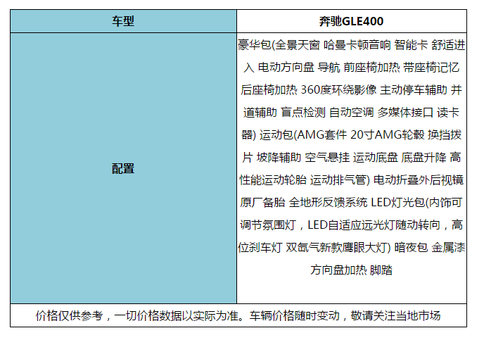 城市中隐藏的性能野兽 奔驰GLE实拍详解 天生豪华运动