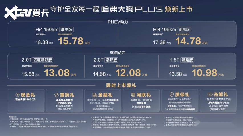 焕新价10.98万起 全家出行好伙伴 哈弗大狗PLUS上市