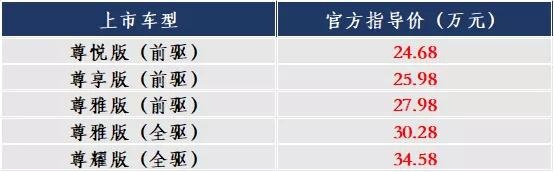 冒险家：我要硬上强攻啦，XT4：先过我这关！
