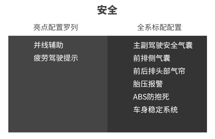 一起步就是中高配！最懂国人的大众 7座车也这么会玩？