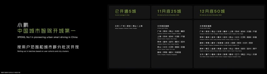 智驾新Model，黄金真续航！小鹏P7i 550版 22.39万元起
