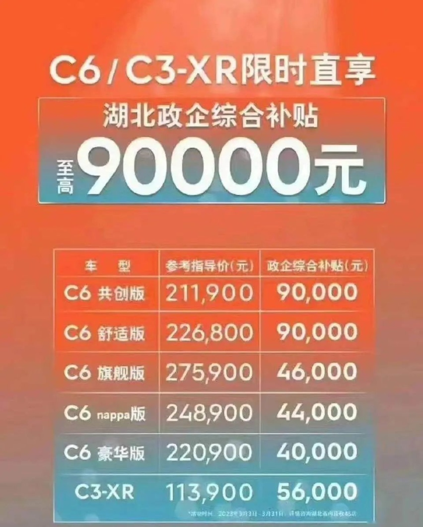 雪铁龙C6：回旋镖终究打回来了？两法系新车焕新补贴至高8.5万！