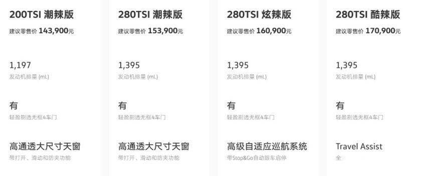 大众轿跑车“辣馒头” 凌渡L哪款配置值得选？