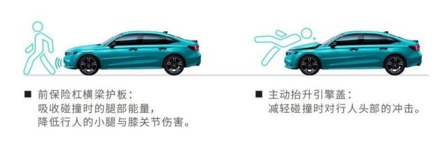 中保研C-IASI核心三项全优！ 型格HA新架构硬核安全实力认证