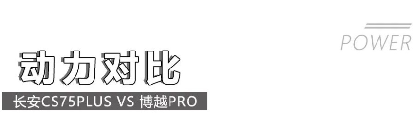 长安CS75PLU和吉利博越PRO谁更有性价比？