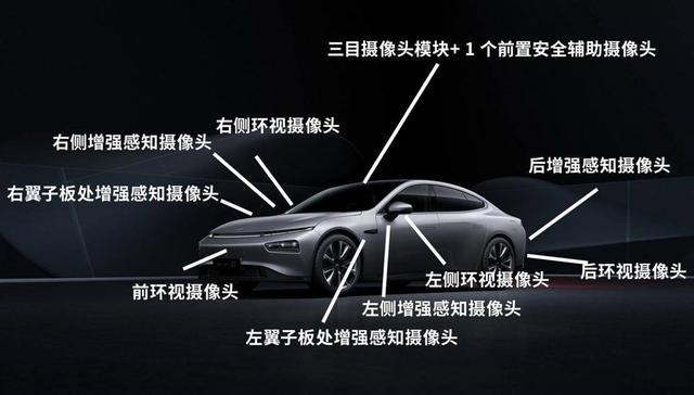 年中盘点：车企L3自动驾驶最新进展，谁是周芷若谁是黄杉女