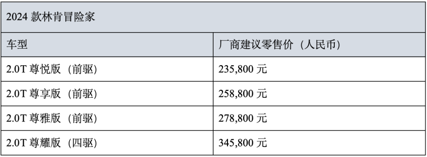 林肯电混家族再添新成员，全新电混林肯Z与全新电混林肯冒险家上市