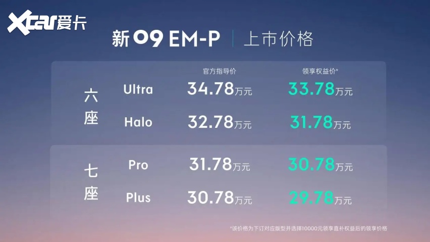 领克中大型旗舰SUV新09EM-P正式上市 售价30.78万起