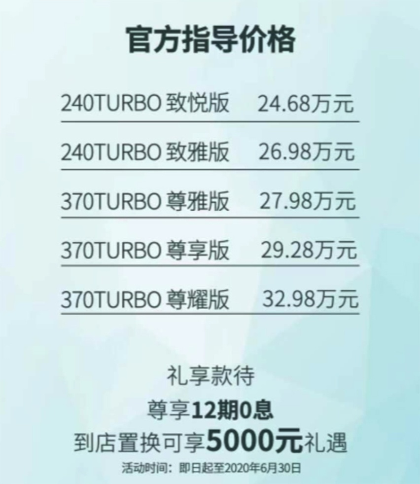 24.68万起，新款本田UR-V哪款更值得买?