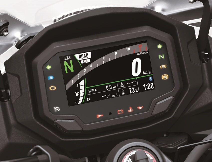 川崎Ninja1000SX日本正式上市 售价仅9.8万人民币
