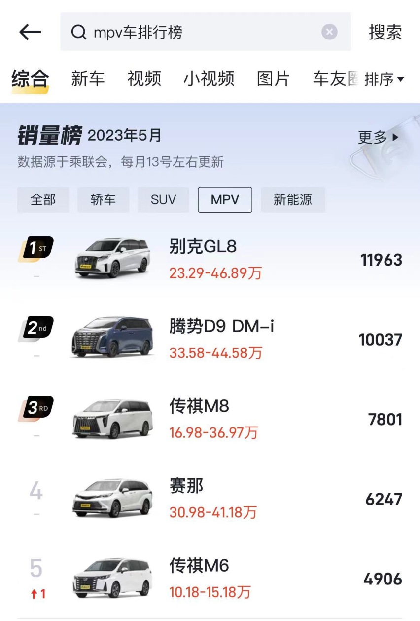 上汽通用成败靠别克GL8 新帅庄菁雄坐吃山空