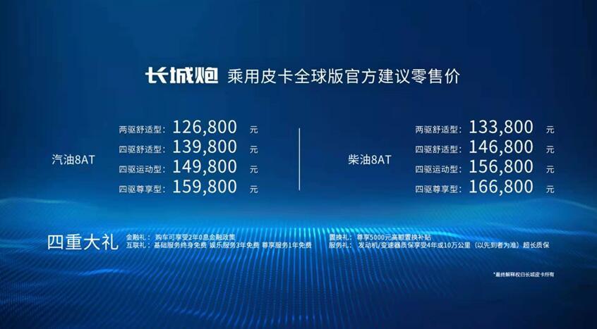 长城炮乘用皮卡全球版媒体品鉴会收官
