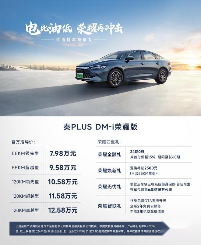 比亚迪秦 PLUS DM-i 荣耀版有哪些升级点？