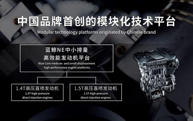 逸动PLUS订单迅速过万，离不开长安蓝鲸1.4T发动机
