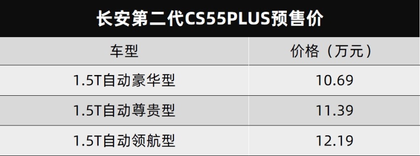 26天盲订21万辆车，求求你，不要把我们当傻子…丨今日车闻！