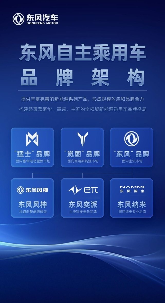 加快发展新质生产力 东风奏响高质量发展“奋进曲”