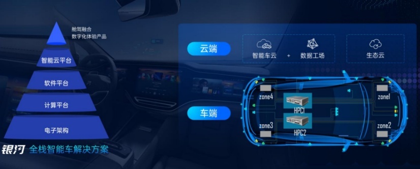 BBA纷纷投入中国车企怀抱，中国造车真的逆袭了吗？