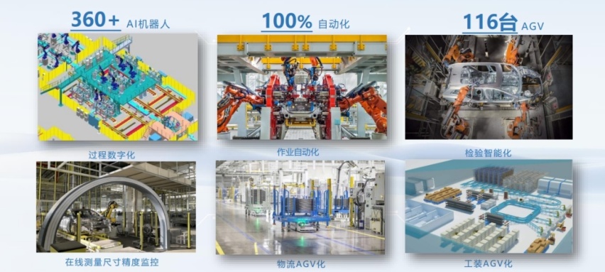 瑞虎9：以安全为基石，完美展现高性能与舒适