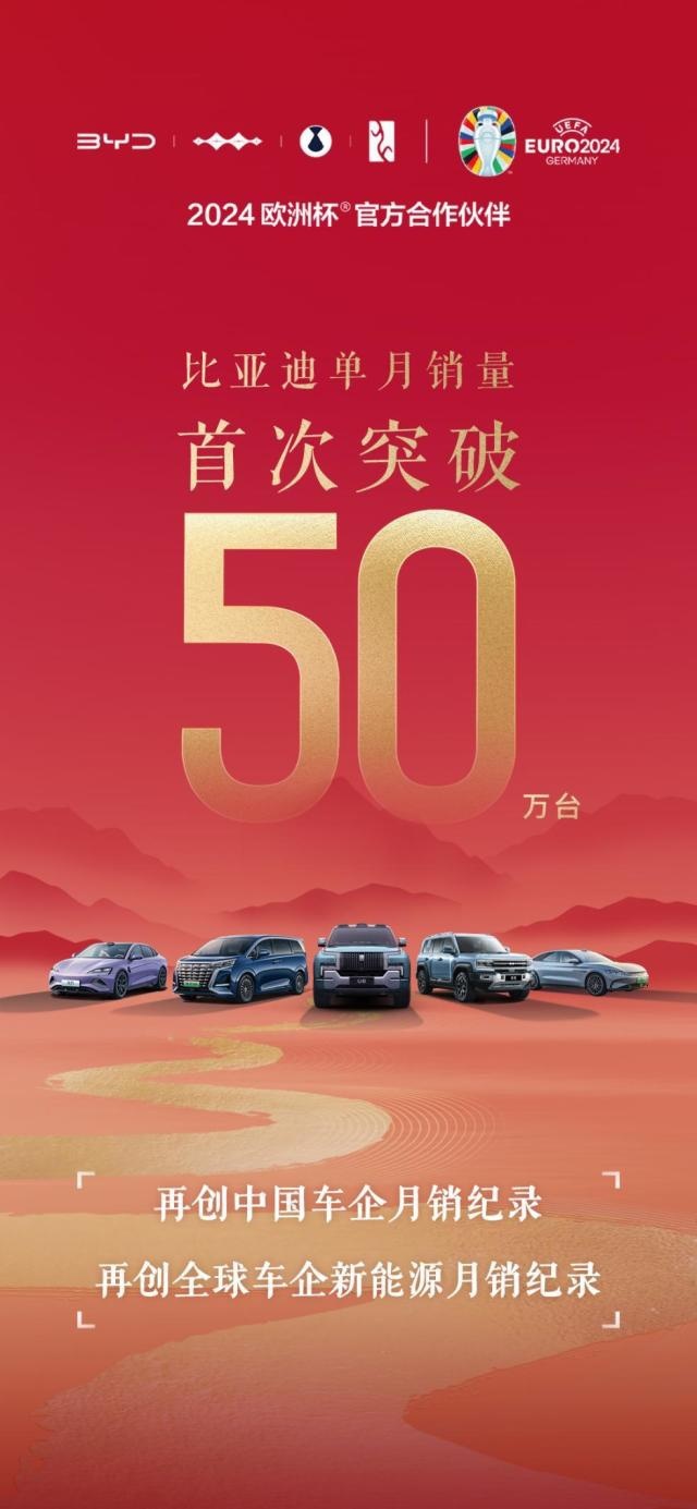 10月单月销量突破50万辆！比亚迪到底做对了什么？