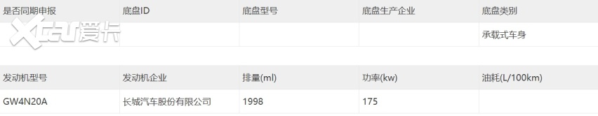 中期改款H6来了！外观变化很大，动力升级，还是王者吗？