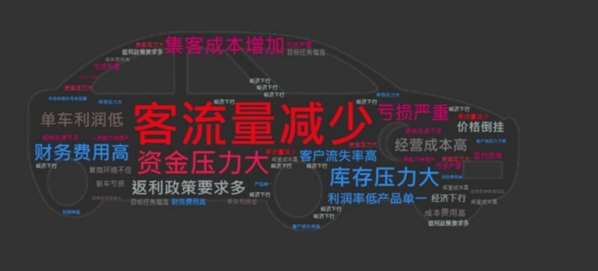 带你揭秘厂商关系恶化的背后