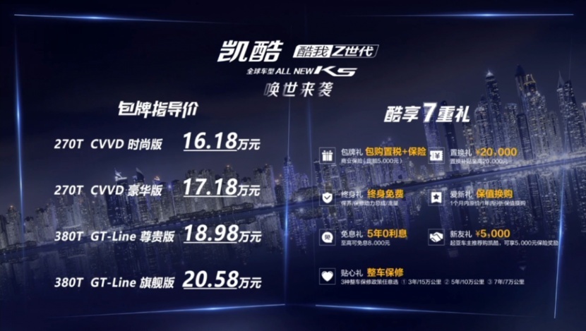 起亚K5凯酷上市，屌丝还能否翻身？