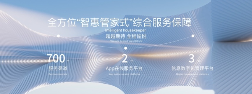 北京汽车回归一个“北京”，大刀阔斧革新，BJ系列抢眼！