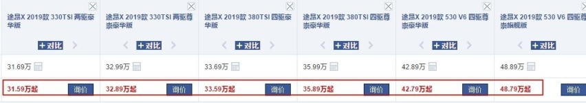 32万起的大众轿跑SUV，2.5TV6+四驱可选，后排5个座