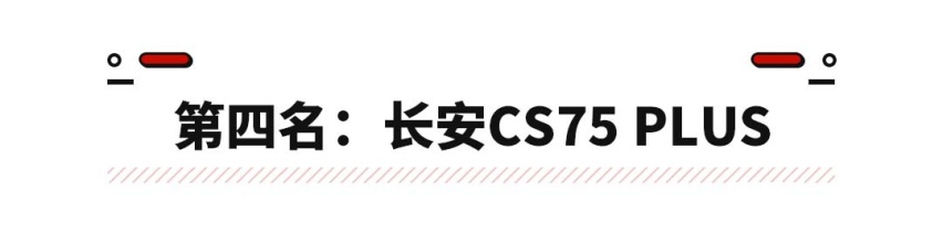 比亚迪竟不是第一？2023年SUV销量榜出炉 榜首还一直被网友黑？