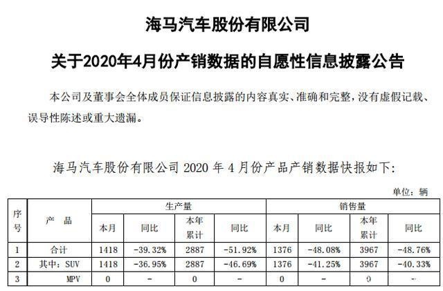汽车销量结束连续21个月下滑的背后，是汽车人满满的辛酸