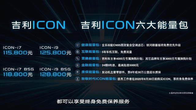 行业复市首款新车，吉利ICON售11.58万起，首创5G发布