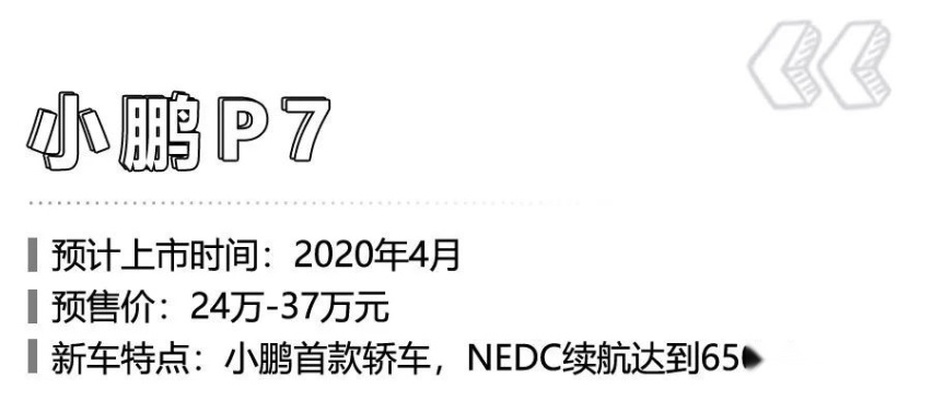 2020年造车新势力6款新车将上市，蔚来EC6领衔！