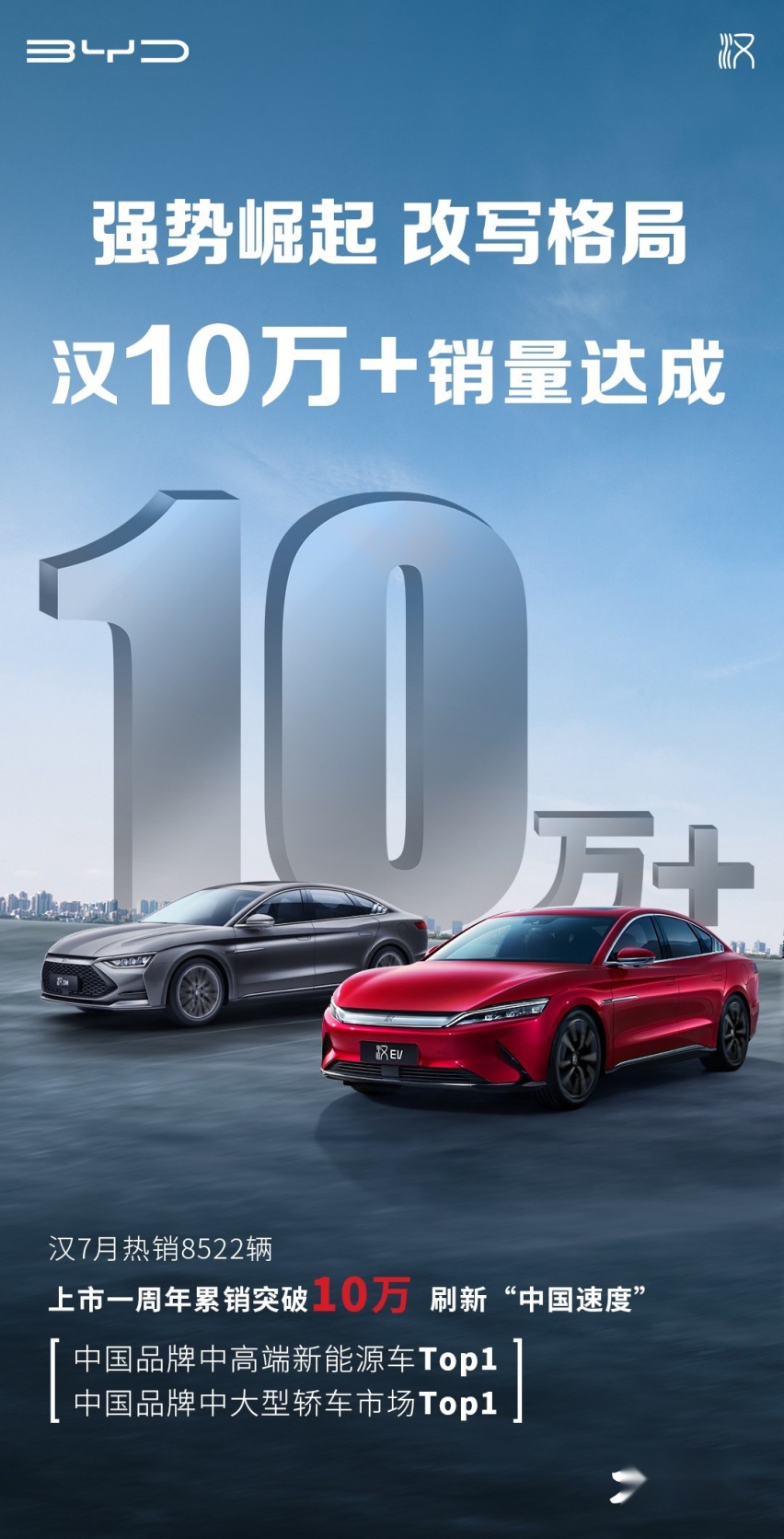 比亚迪单车均价超越大众 品牌向上趋势显著