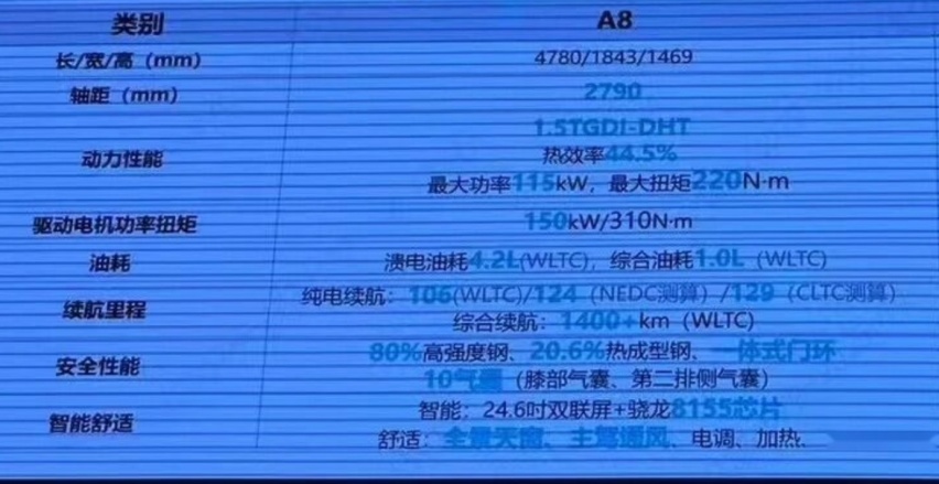 奇瑞风云A8实车到店，大过秦PLUS DM-i配10气囊，百公里1L油