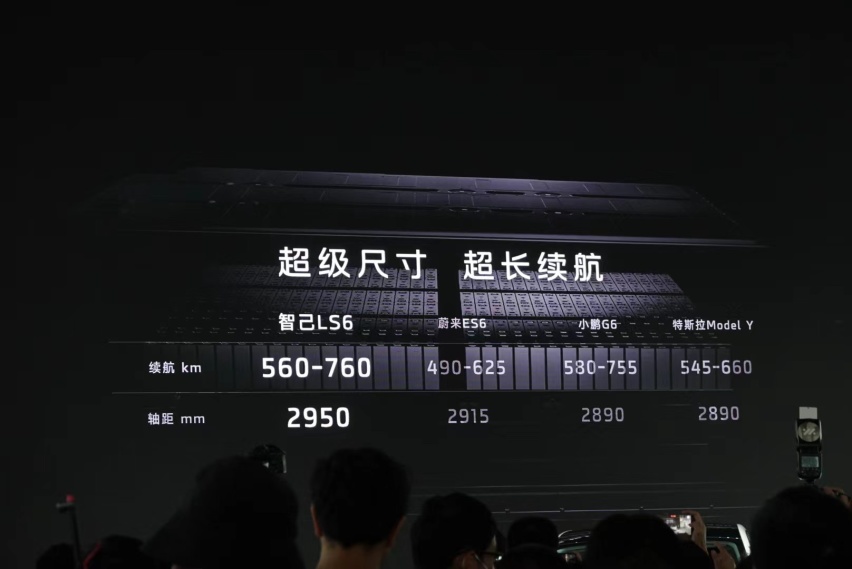 2023成都车展丨快充电压875V 智己LS6预售价23万元起