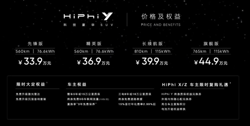 高合Hiphi Y 对阵蔚来ES6，没想到后浪是这样居上的