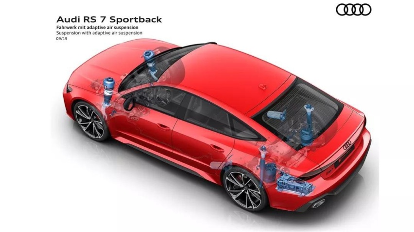 脱掉西装换战斗服，奥迪RS7 Sportback正式首发
