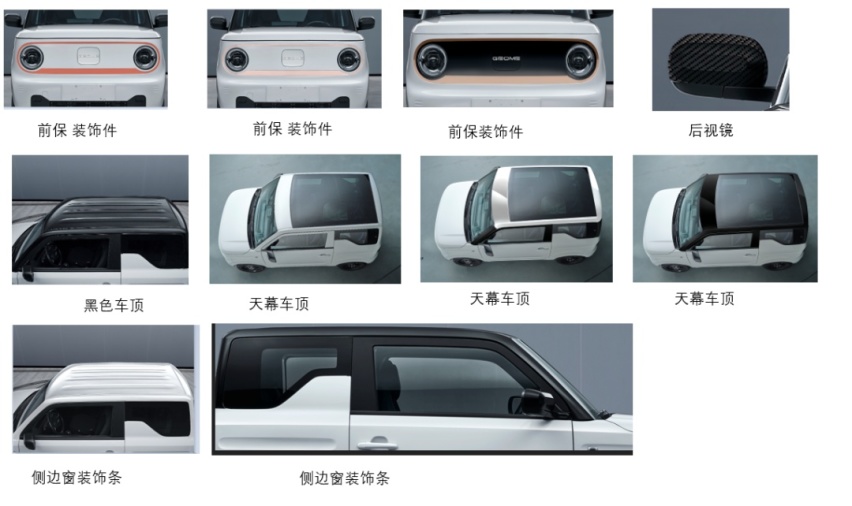 叫熊猫mini，吉利全新电动小车申报图曝光，这市场太热闹了