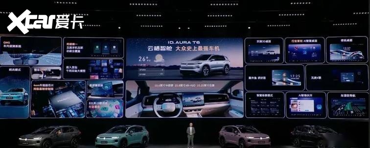 【E汽车】一汽-大众ID.AURA T6开启预售