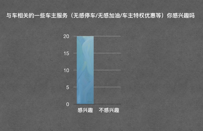 截屏2019-10-14下午4.16.05