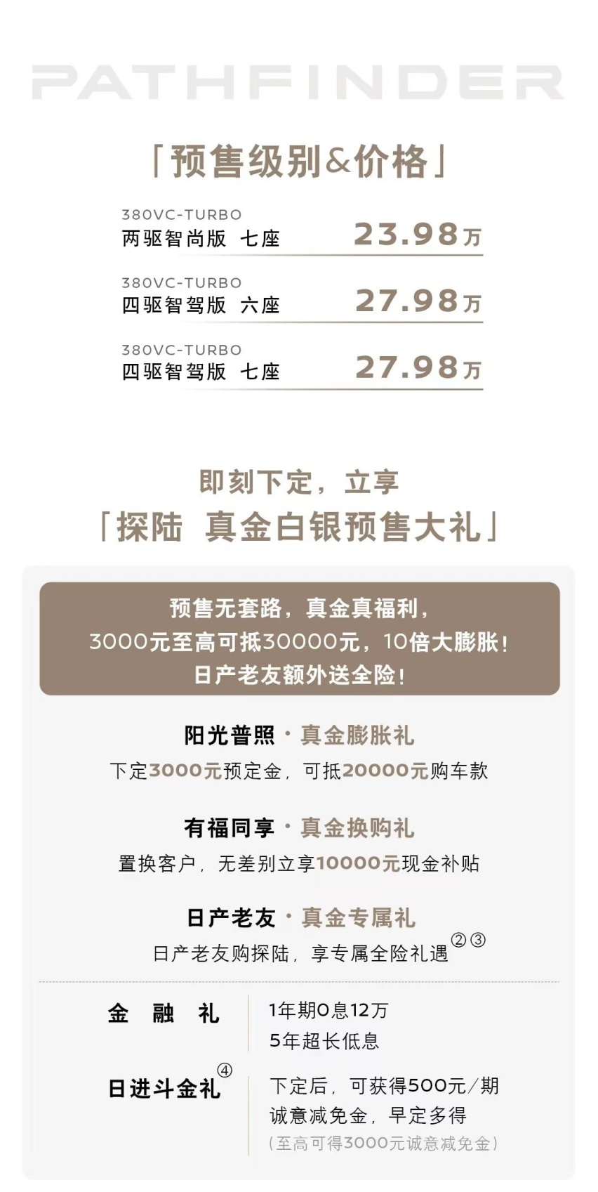 价格遭泄露，23.98万起东风日产探陆PATHFINDER连夜开启预售