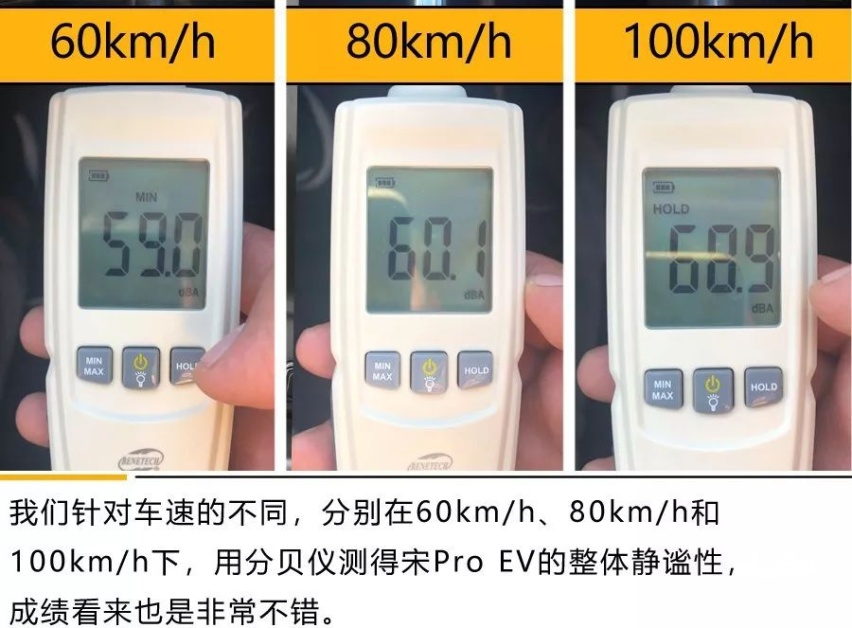 宋Pro EV续航实测：真快充！可跨省！
