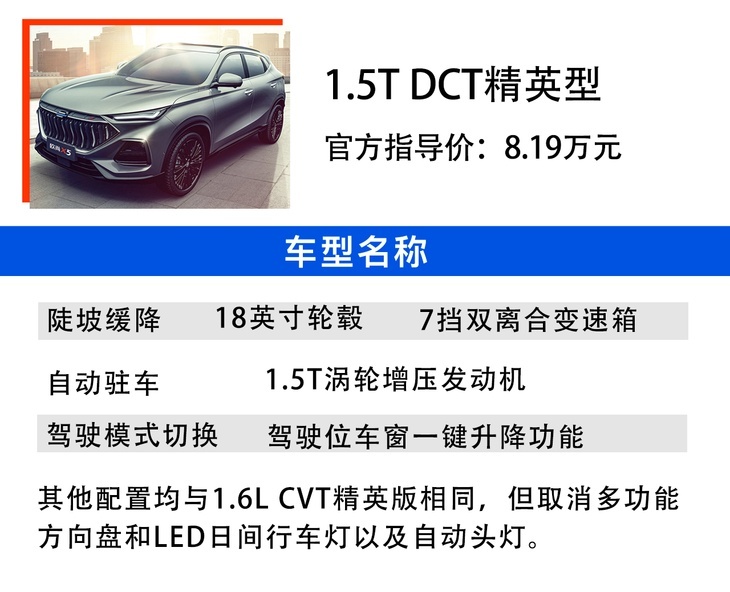 长安欧尚X5购车手册，1.5T DCT 尊贵型最值得入手