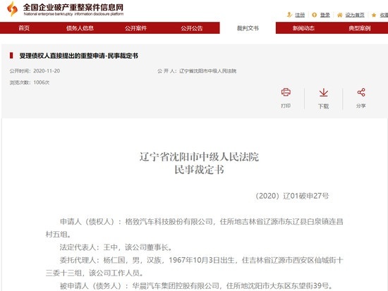 2020年，这些汽车品牌已经倒下了，剩下的会是谁？